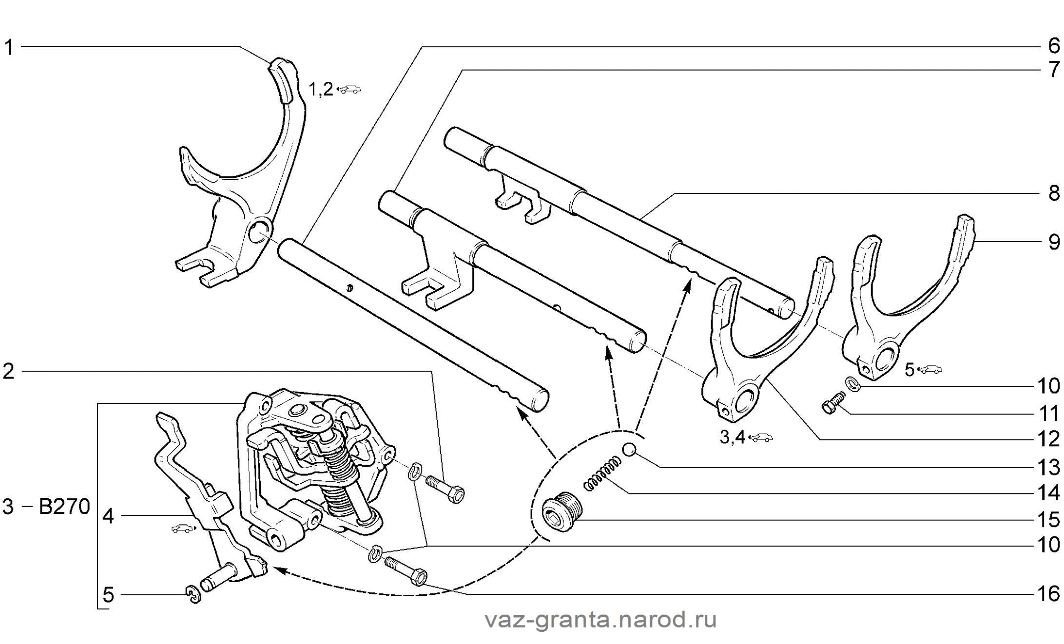 Коробка передач лада гранта схема переключения передач
